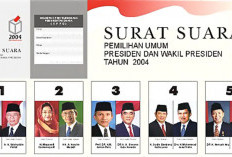 Sejarah Singkat Demokrasi Indonesia