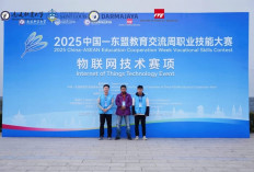  Dua Mahasiswa IIB Darmajaya Ikut Kompetisi IoT di Tiongkok 