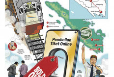Calo Diduga Kuasai Kursi Kereta Api Tanjungkarang