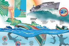 Penyeberangan Merak–Bakauheni Sempat Terhenti, Perahu Nelayan Terbalik