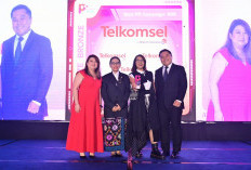  Kampanye Marketing B2B, Dampak Nyata terhadap Industri 