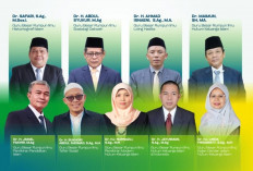 Sembilan Dosen UIN RIL Naik Jabatan Akademik sebagai Profesor