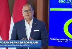  Realisasi Investasi Capai Rp9.117,4 T dan Tenaga Kerja Terserap 13,8 Juta Orang