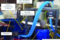 Mesin Hammer Disc-Mill untuk Produksi Tepung Glukomanan 