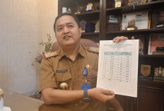   Hasil TKA dan Nilai Rapor Ada Ketimpangan