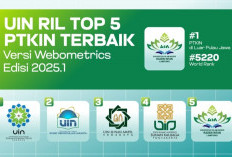 UIN RIL Masuk 5 Besar PTKIN Terbaik Versi Webometrics