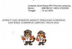 Ketua KPU Provinsi Lampung Terbitkan Surat, Re Desain Atribut Maskot Pilgub 