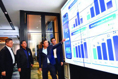  Kredit BTN Tembus Rp363,11 T di Kuartal I-2025 