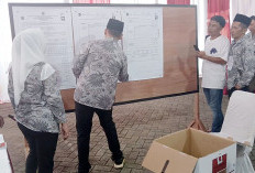KPU Jakarta Pusat Sebut Saksi Kubu RIDO Menolak Tandatangani Formulir D di 3 Kecamatan