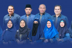  Tiga Belas Penelitian Dosen IIB Darmajaya Didanai Kemendiktisaintek