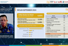 Inflasi Lampung 0,05 Persen pada September 2024, Kelompok Pendidikan Penyumbang Terbesar 