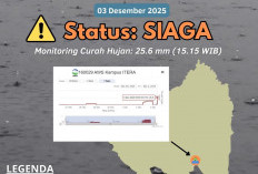 BMKG: Atmosfer Lampung Kembali Labil, Waspada Potensi Hujan Lebat Sepekan ke Depan