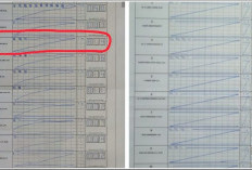 Lagi, Sirekap KPU Tuai Persoalan lantaran Data Tak Sesuai C 1