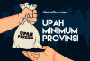 UMP Lampung 2024 Sebesar Rp2.716.497, Apakah Buruh Sejahtera?
